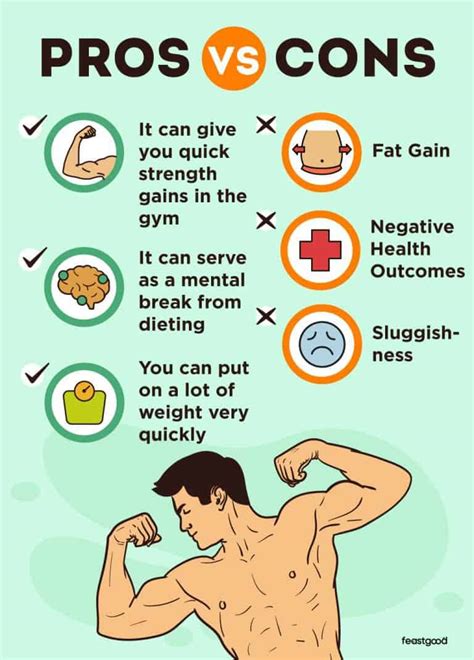 dirty bulk